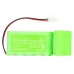 Batterie Batteria medica CS-CAR110MD