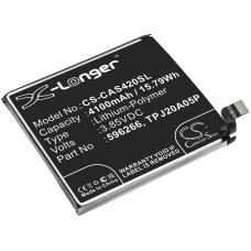 Sostituzione della batteria compatibile per CAT 596266,TPJ20A05P