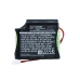 Batteria medica Globus Genesy 1000