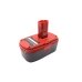 Batterie Sostituisce PP2000