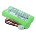 Batterie Sostituisce PAG0295