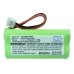 Batterie Sostituisce PAG0295