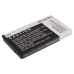 Sostituzione della batteria compatibile per Cisco CIW31ZBR