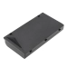 Schenker XMG PRO 15-M19
