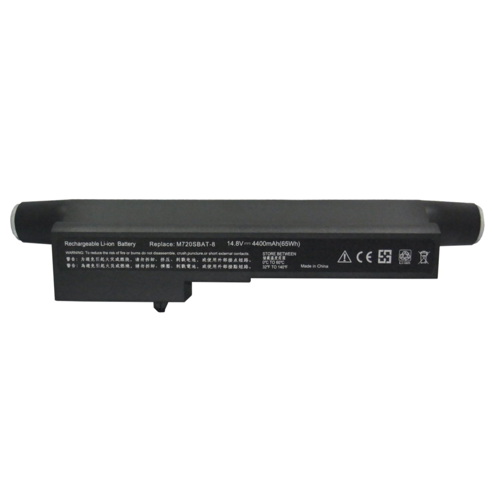 Batterie Sostituisce M720SBAT-4