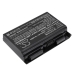 Batteria notebook Schenker CS-CLP157NB