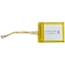 Batterie personalizzate CS-CM024SL