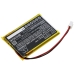 Batterie personalizzate CS-CM029SL