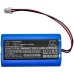 Batterie personalizzate CS-CM031SL