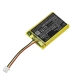 Batteria per elettroutensili Rotronic CS-CM041SL