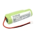 Sostituzione della batteria compatibile per Sony 1HR14430