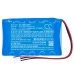 Batterie Batteria medica CS-CME120MX