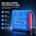 Batteria compatibile con Contec