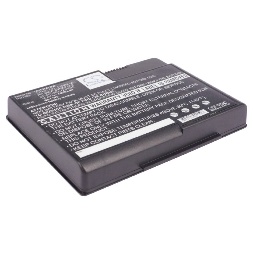 Batterie Sostituisce PP2082P