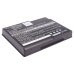 Batterie Sostituisce PP2082P