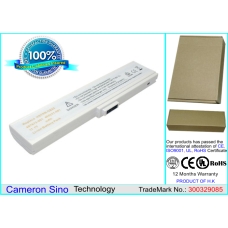 Sostituzione della batteria compatibile per Compaq 405231-001,407672-001,HSTNN-CB25