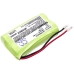 Batterie Batteria Telefono Cordless CS-CPB041UL