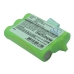 Batteria Sostituisce GP70AAAH3BX