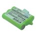 Batterie Sostituisce GP70AAAH3BX