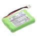 Batterie Sostituisce 3SNAAA60HSJ1