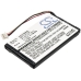 Sostituzione della batteria compatibile per Uniden BBTY0471001,BT-925