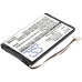 Sostituzione della batteria compatibile per Uniden BBTY0471001,BT-925
