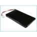 Sostituzione della batteria compatibile per Uniden BBTY0531001,BT-0001
