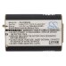 Batterie Sostituisce HHR-P103A