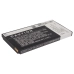 Batterie Batteria del telefono cellulare CS-CPD510SL