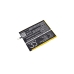 Batteria compatibile con Coolpad CS-CPD572SL