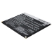 Batteria compatibile con Coolpad CS-CPD873SL
