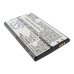 Mobile Phone Battery Coolpad 8830