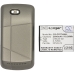 Mobile Phone Battery Coolpad 5860e