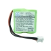 Batterie Sostituisce T328