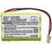 Batterie Sostituisce 60AAAH3BMXZ