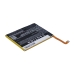 Batteria compatibile con Coolpad CS-CPN300SL