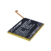 Batteria compatibile con Coolpad CS-CPN300SL
