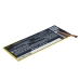 Batteria compatibile con Coolpad CS-CPS101SL