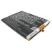 Batteria compatibile con Coolpad CS-CPS600XL