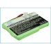 Batteria Telefono Cordless Vodafone CS-CPT306CL