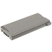 Batterie Sostituisce CF-VZSU1430U