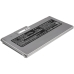 Batteria notebook Panasonic CF-MX4EDEZTF (CS-CRM400NB)