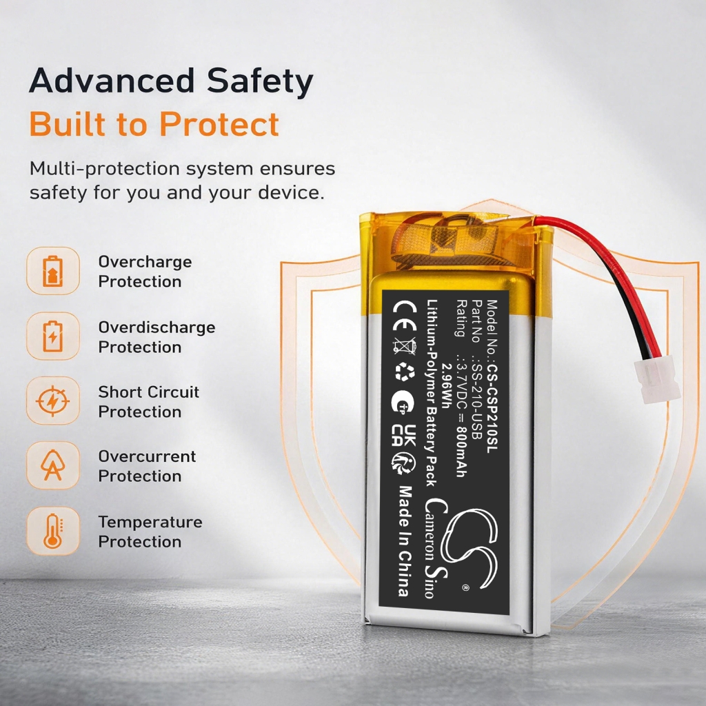 Batteria compatibile con Cygolite CS-CSP210SL