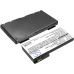 Gioco, PSP, batteria NDS Nintendo CS-CTR003XL
