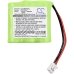 Batterie Sostituisce 300MAH0735