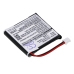 Sostituzione della batteria compatibile per Coyote 1ICP/8/40/40 1S1P