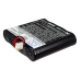 Batteria digitale DAB Pure CS-DAP924TX