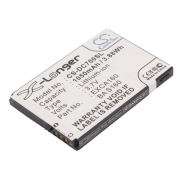 Battery compatibleWith HTC