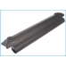Batterie Batteria notebook CS-DE1220HB