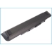 Batterie Batteria notebook CS-DE1220HB